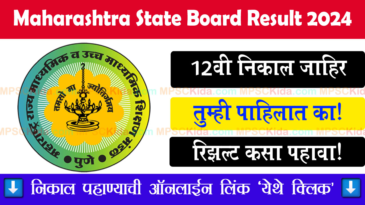 12th Recult 2024 mahresults.nic .in